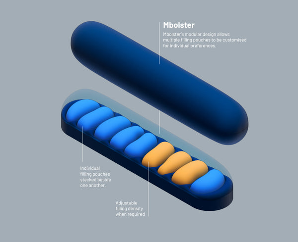 Why Side Sleepers Love the Mbolster: A Game-Changer for Better Sleep