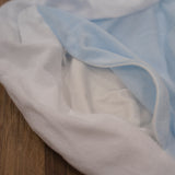 Waterproof Inner Protector