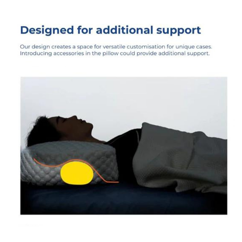 Cervical Neck Support
